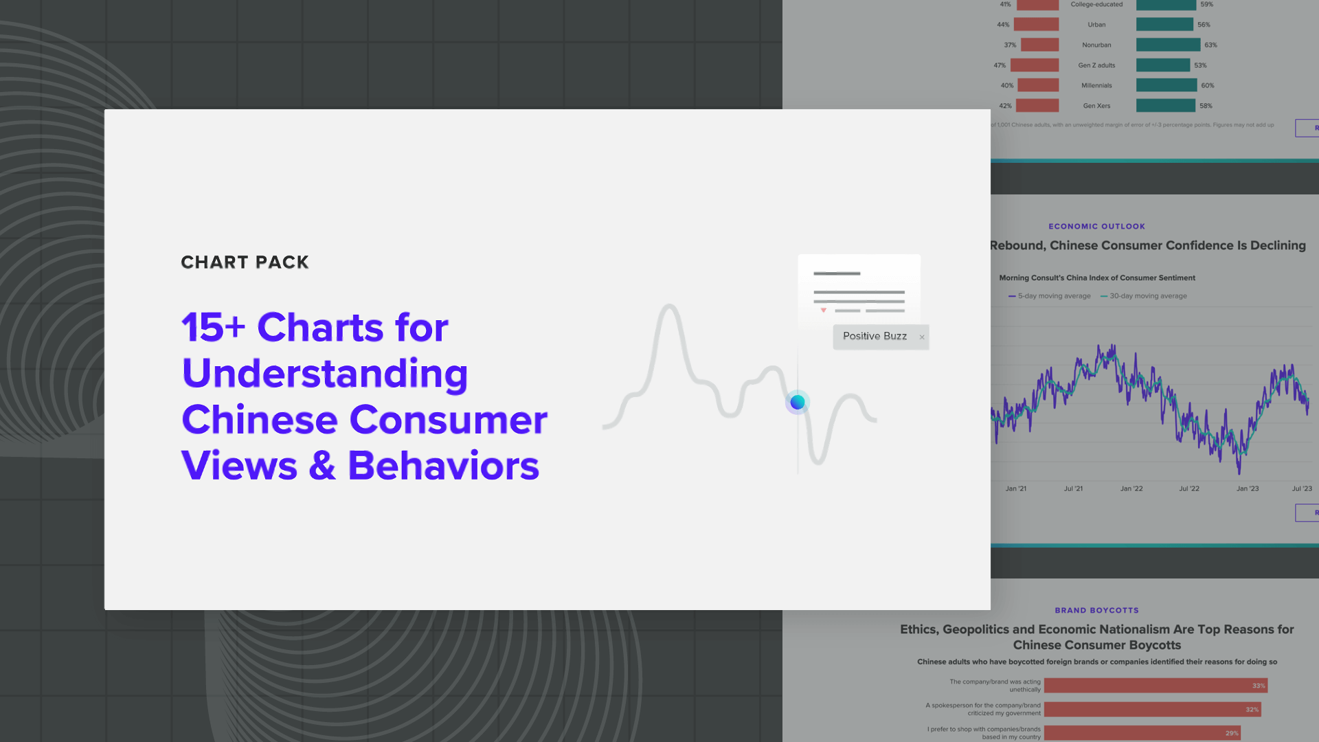 Download the Chart Pack: 15+ Charts for Understanding Chinese Consumer Views and Behaviors