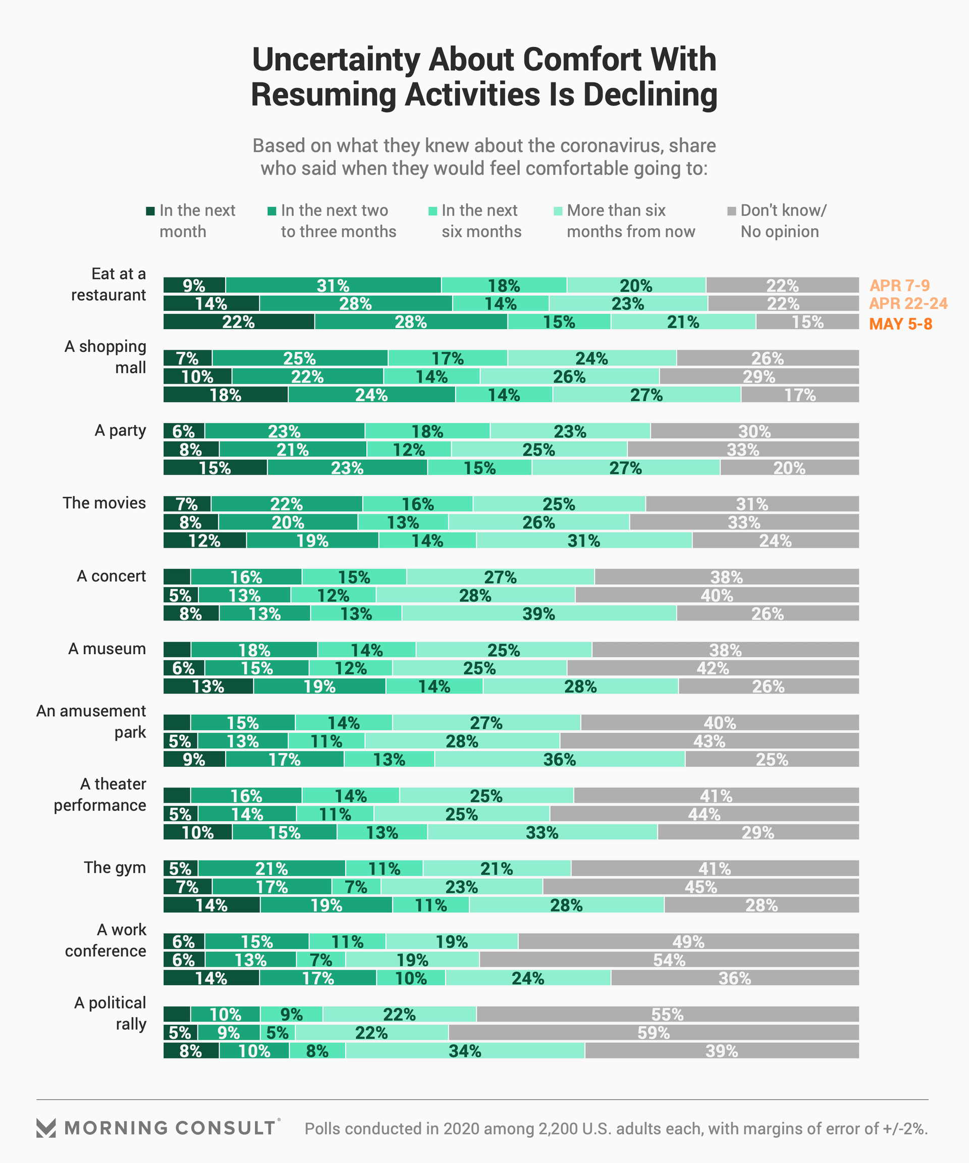 Credit: Alyssa Meyers/Morning Consult