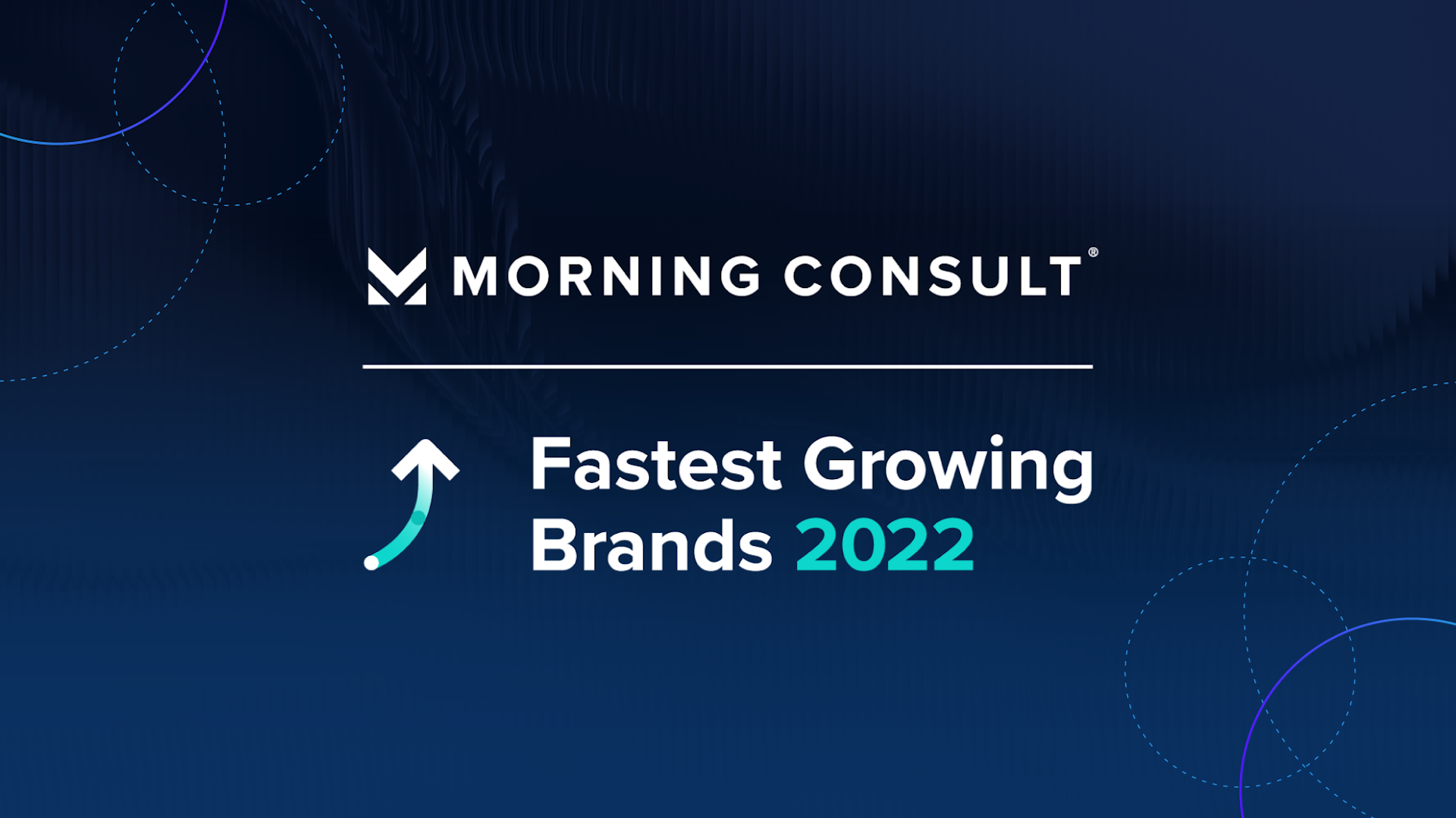 Download Fastest Growing Brands Report 2022