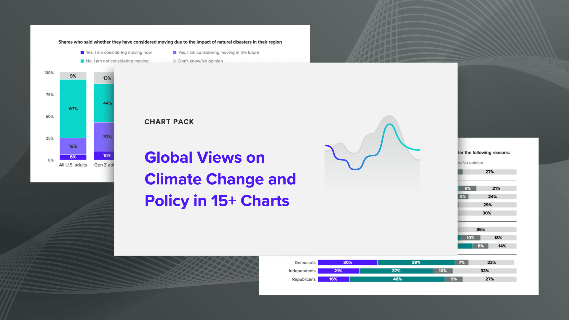 Download the Chart Pack: Global Views on Climate Change and Policy in 15+ Charts
