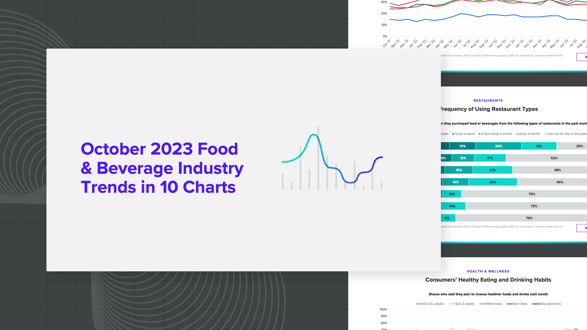 Download the Chart Pack: October 2023 Food and Beverage Industry Trends in 10 Charts