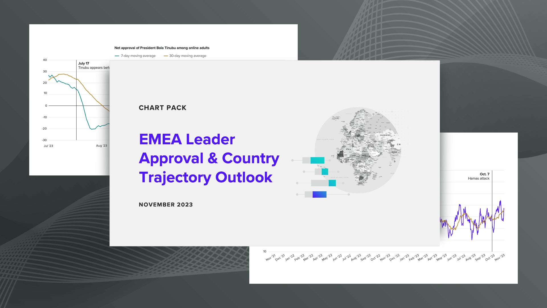 Download the November 2023 EMEA Leader Approval and Country Trajectory Outlook